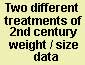 Click to investigate two different treatments of weight/size data
